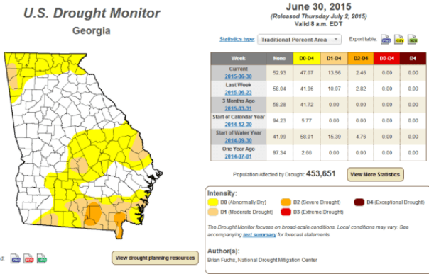 Drought7-2-15