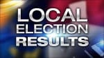Results From Tuesday’s Primary Runoff Election