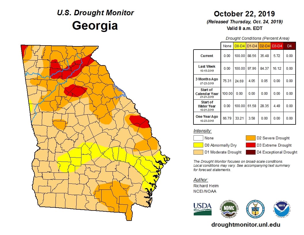 Latest Drought Map Shows No Change In White County