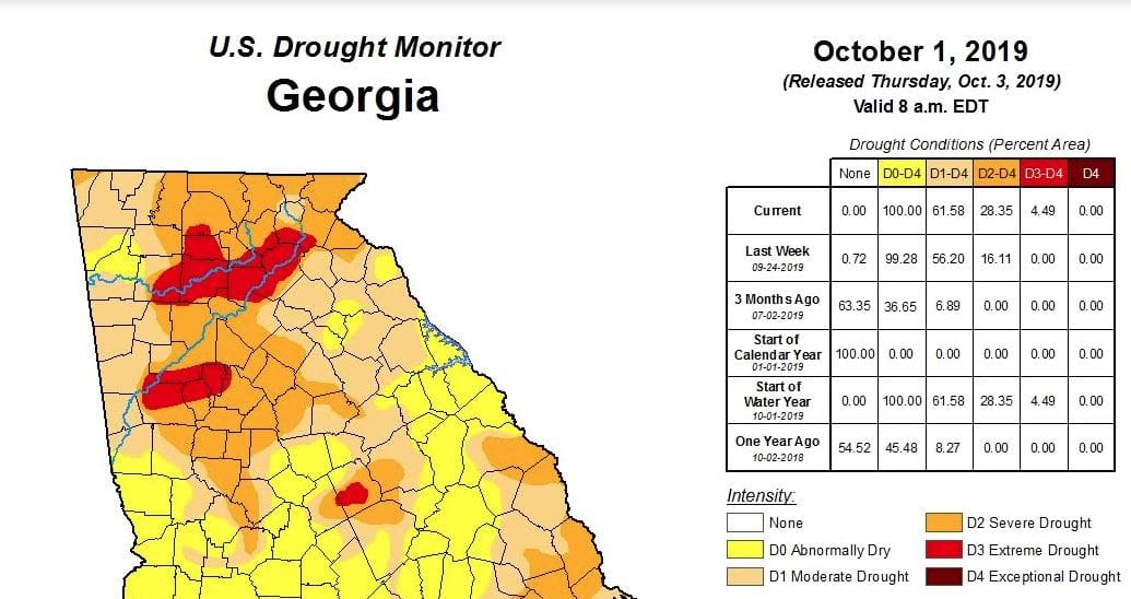 Drought Conditions Worsen In North Georgia