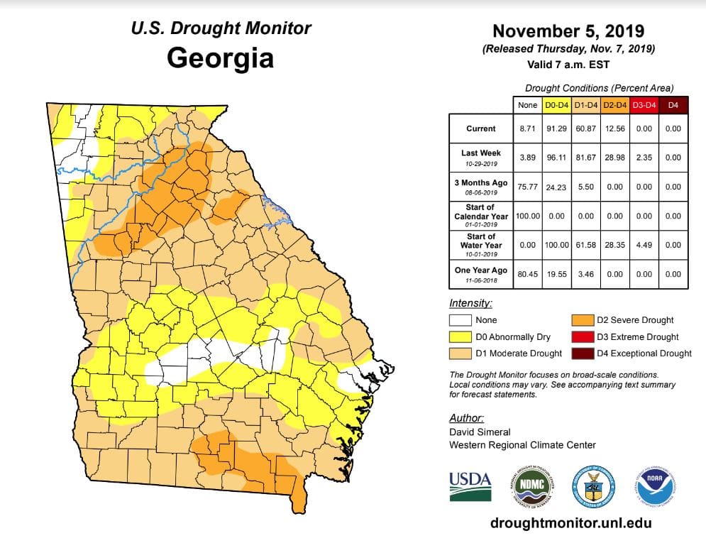 Major Improvement In Drought Situation In White County