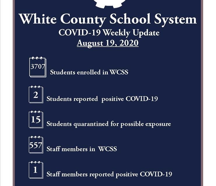 White County Schools Completes First Week Under COVID-19