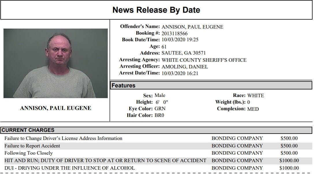 White County Detention Report Ending October 6th