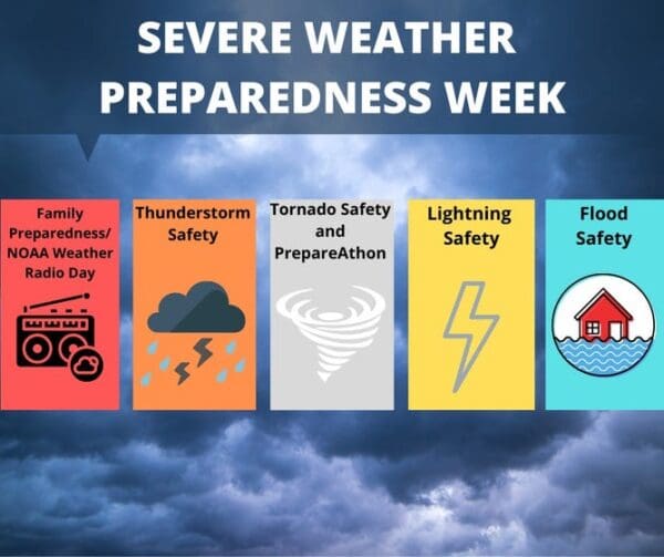 This Is Severe Weather Preparedness Week WRWH