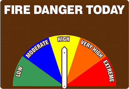 High Fire Danger Today
