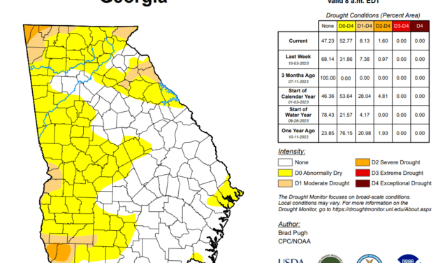 White County In Abnormally Dry Drought